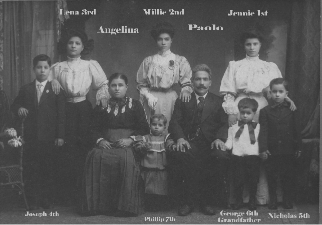 Canpisi family Caccamo Sicily
